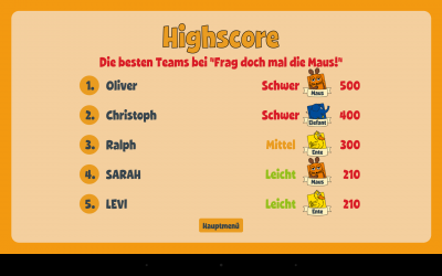 In der Bestenliste sind die fünf besten Spieler aufgeführt.