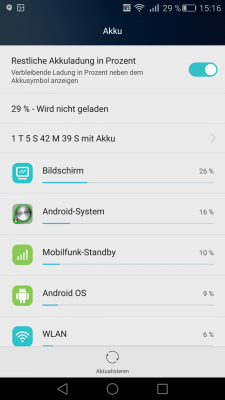 Nach einem Tag und 5 Stunden hat das Mate S immer noch 30 Prozent Akkuleistung übrig.