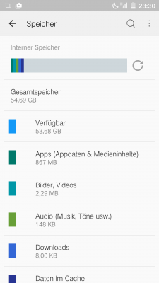 Von den 64 GByte Daten stehen dem Nutzer rund 55 GByte zur freien Verfügung.
