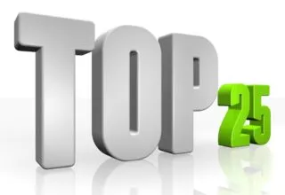 Top 25: Die meistbenutzten Smartphones 2015 auf android-user.de