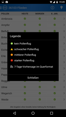 Über den Info-Button bekommst du die Zeichenerklärung.
