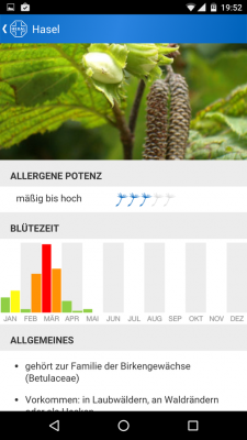 Jedes Allergen wird mit Hauptblütezeit angezeigt.