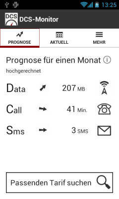 Aufgrund deines täglichen Nutzungsverhaltens erstellt DCS-Monitor eine Prognose für die kommenden Monate.