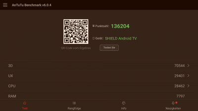 Der AnTuTu-Benchmark lässt sich über Umwege auch auf dem SHIELD TV installieren und starten.