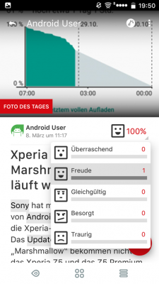 Über die Moods legst du fest, wie dir ein Artikel gefällt.