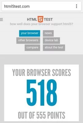 Wenn es um das Einhalten von Standards geht, dann ist Chrome immer ganz vorne mit dabei.