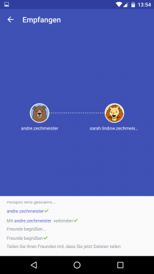 In Sekundenschnelle werden die Daten übertragen.