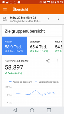 Nicht nur optisch hat sich in der neuen App viel verändert, auch die Datenansichten sind andere.