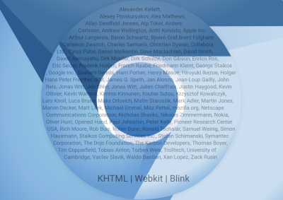 Unser Dank gilt den Entwicklern von KHTML, WebKit und Blink, aber natürlich auch der Mozilla Foundation für Firefox!