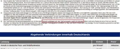 Wenn du nicht nach 20 Monaten kündigst, hängst du automatisch für weitere 12 Monate fest. Autsch!