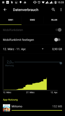 Seit Android 4 lässt sich der mobile Datenverbrauch mit Bordmitteln einschränken.