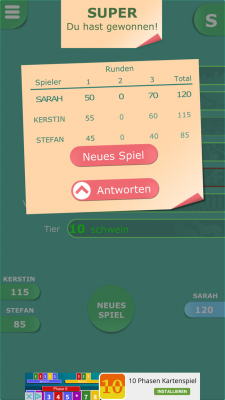 Du hast gewonnen.