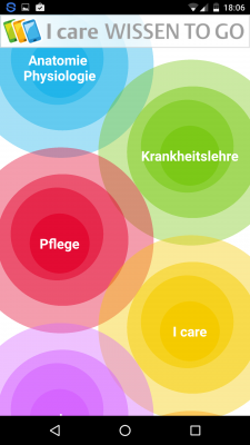 Wissenswertes aus allen drei I Care Büchern ist kurz und knapp erklärt.