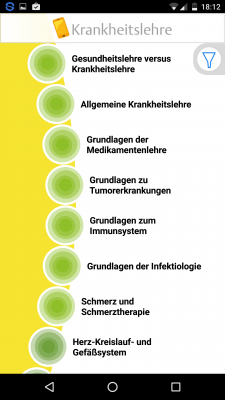 Die Krankheitslehre darf nicht fehlen.