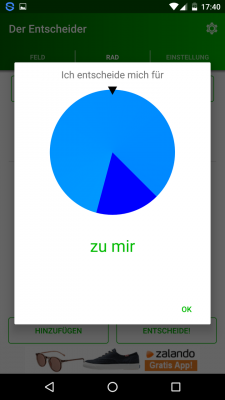 Die Entscheidung ist gefallen. Die Nacht verläuft ohne BugsBunnyBettwäsche.