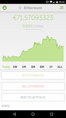 Ethereum Kurs