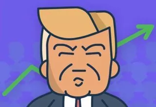 Trading-Spiel – Aktien & Forex – Spekulieren, kaufen und verkaufen