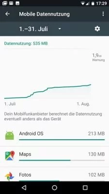 Mobile Datennutzung: Über den Pfeil-Button am oberen Bildschirmrand kann der Verbrauch angesehen werden.