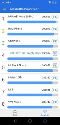 ZTE Axon 17 | Android-User.de