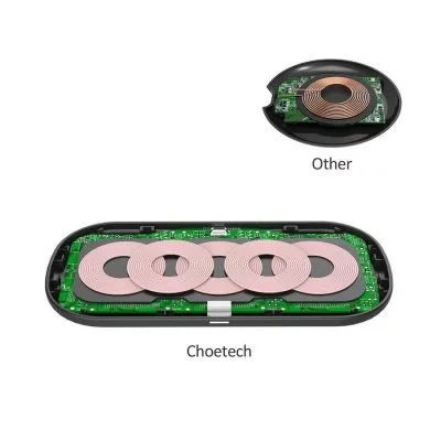 Choetech 3 | Android-User.de