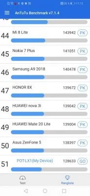 Huawei 24 Antutu Rangliste | Android-User.de