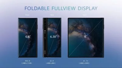 Faltbar Huawei | Android-User.de