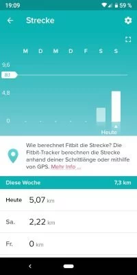Fitbit 14 | Android-User.de