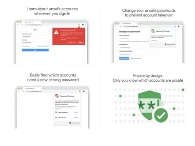 Google Passwort Checkup | Android-User.de