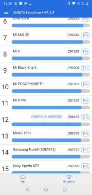 OnePlus 16 Antutu | Android-User.de