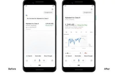 Assistant 3 | Android-User.de