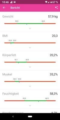 Koogeek 13 | Android-User.de