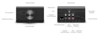 Echo 11 | Android-User.de