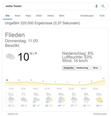 Googlen 16 | Android-User.de
