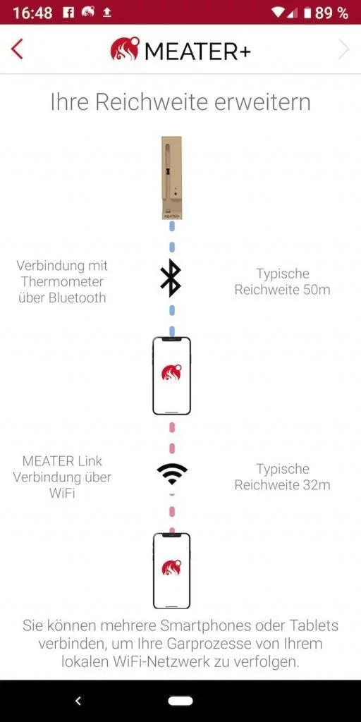 Meater 16 | Android-user.de
