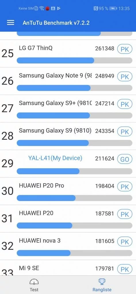 Honor 52 | Android-User.de