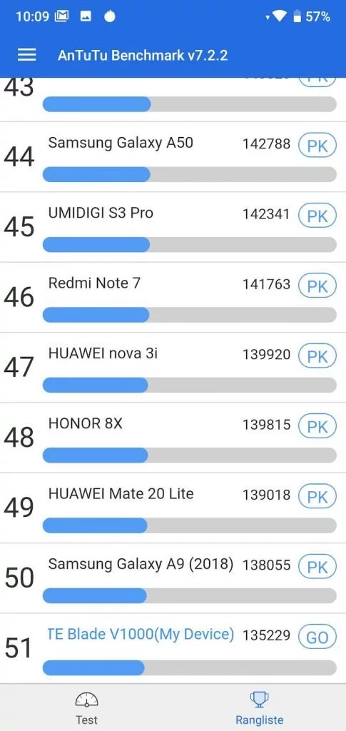 ZTE 24 | Android-User.de