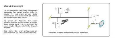 Instar 6 | Android-User.de