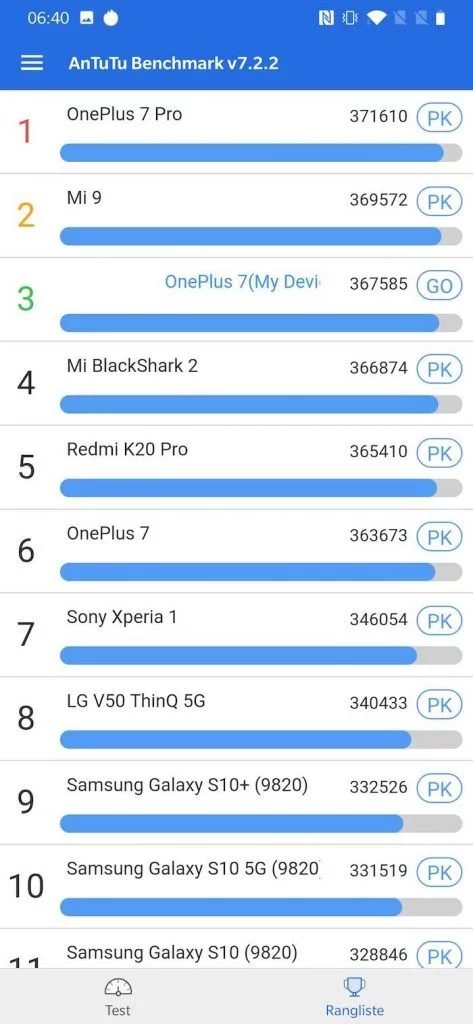 OnePlus 24 | ANdroid-User.de