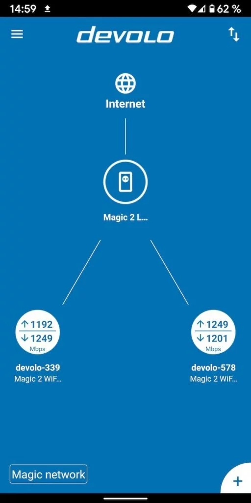 Devolo 12 | Android-User.de
