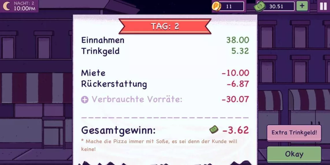 Pizza 9 | Android-User.de