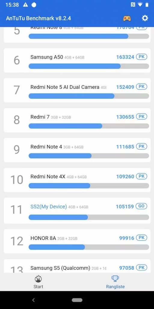 CAT 21 | Android-User.de
