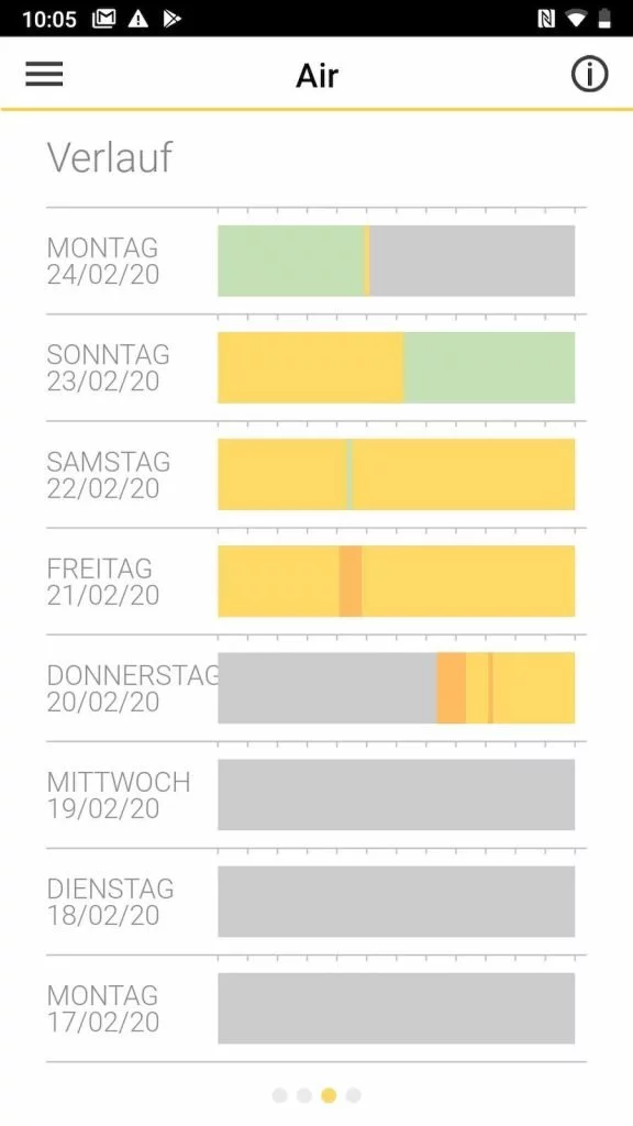 Cat 32 | Android-USer.de
