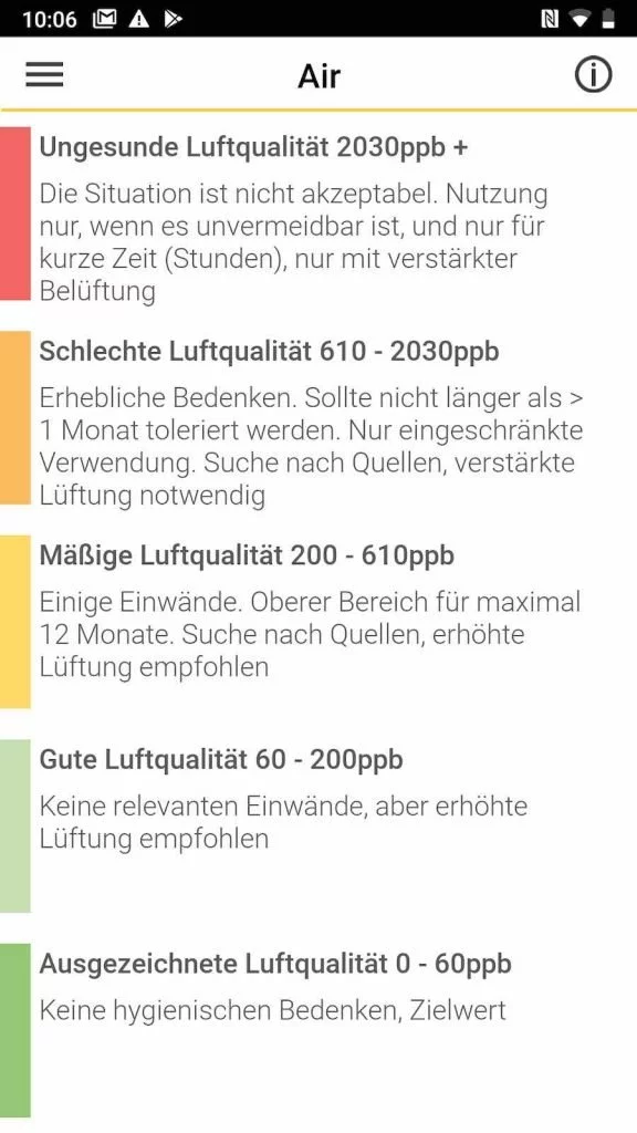 Cat 33 | Android-User.de