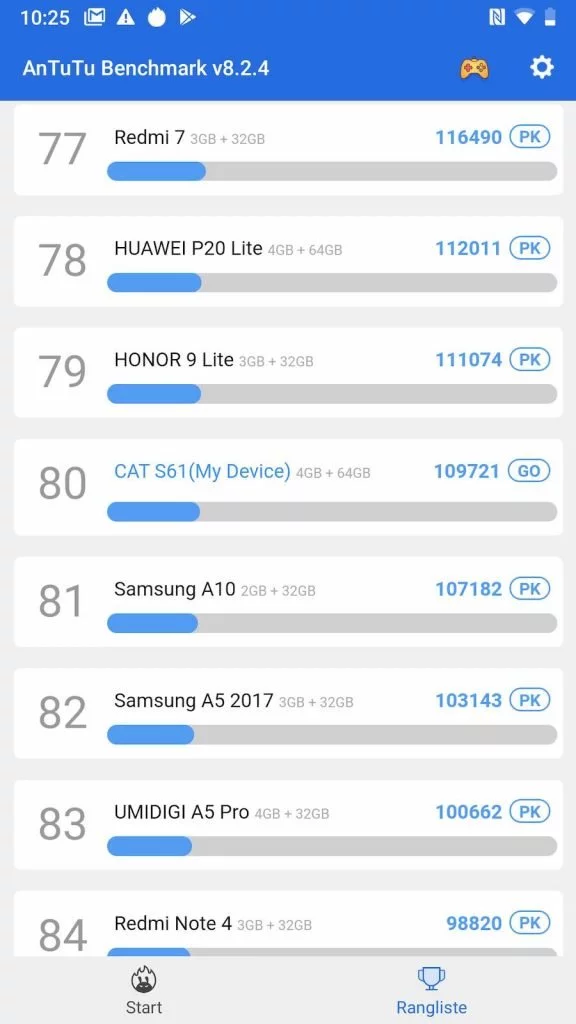 Cat 36 | Android-USer.de