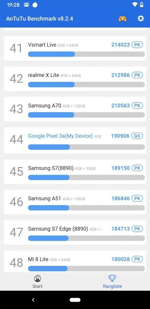 Pixel 34 | android-User.de