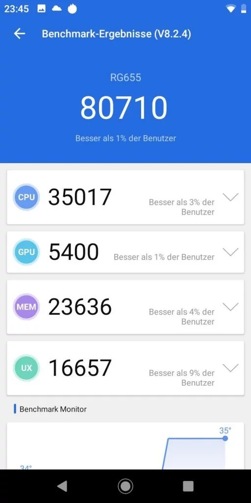 Rug 16 | Android-User.de