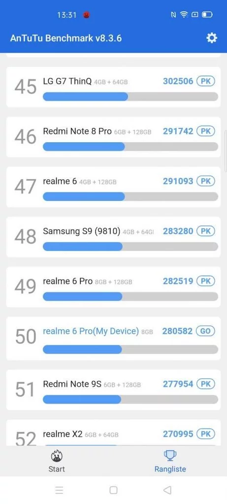 6 Pro 46 | Android-User.de