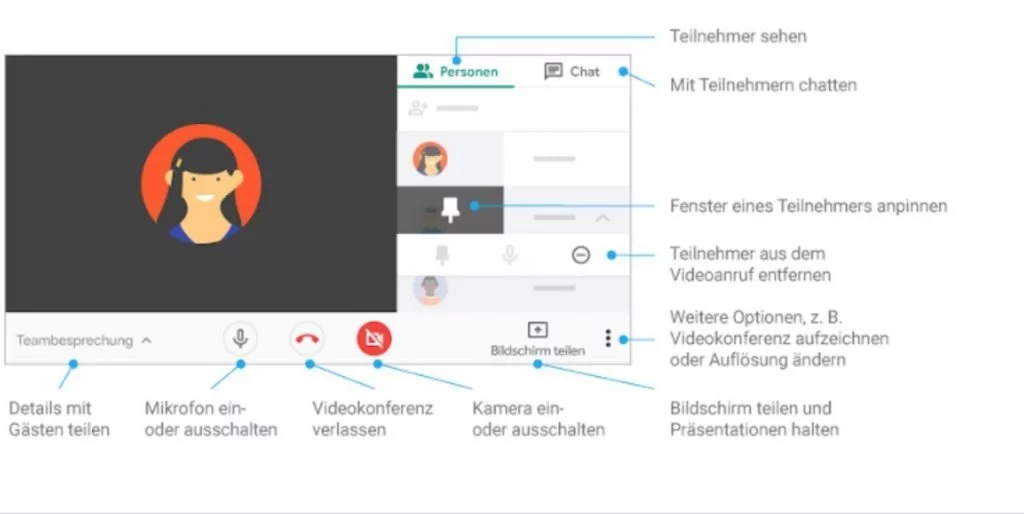 Meet 6 | ANdroid-User.de