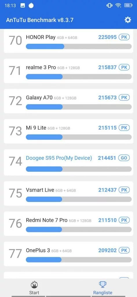 S95 Pro 17 | Android-User.de