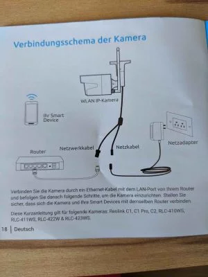Reolink 6 | Android-User.de